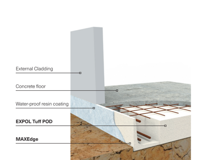 MAXEdge - High performance slab edge insulation with pre-coating
